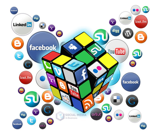 Social Networking www.malteseandco.com Restaurant Equipment